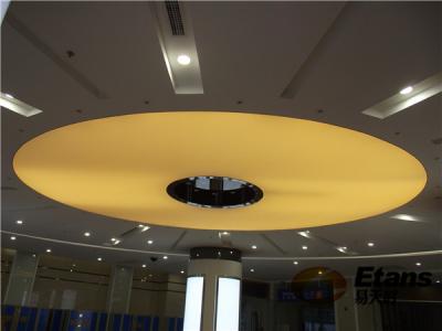 四川彭州置信逸都商城入口